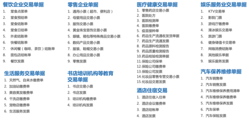 数衍科技“宏”观视角 购物中心数字化转型的基础工作——在线数据处理与交易处理业务